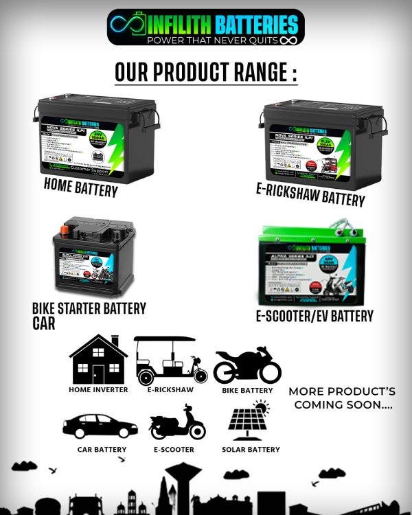 Buy Infilith EV Scooter Battery 48V 50Ah (Nova-PRM4850-PWR) – Long Range & Fast Charging - Image 5