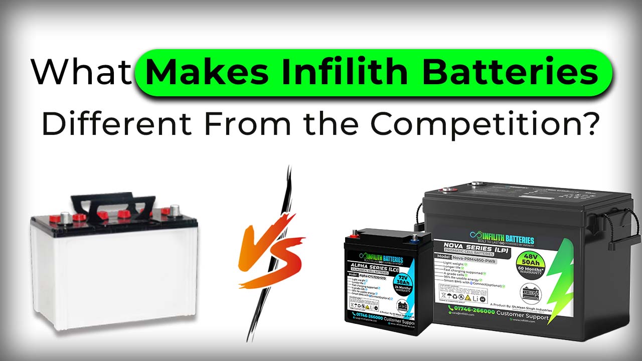 infilith batteries