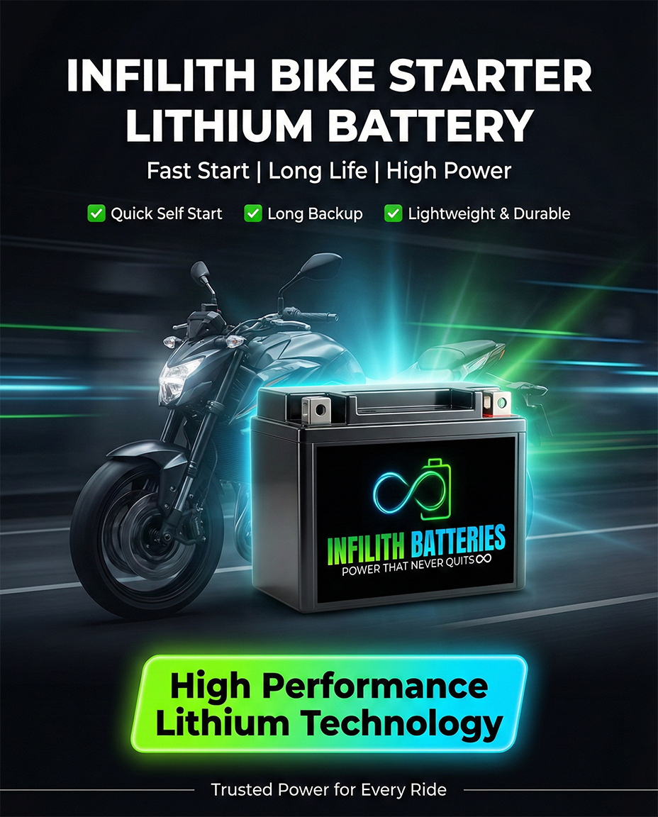4 Infilith 12V 6Ah Lithium Bike Battery with Auto Balance BMS - Image 1